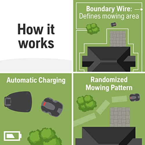 Husqvarna Automower® 115H Robotic Lawn Mower (Bluetooth)