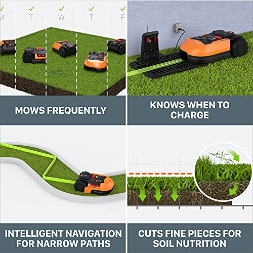 Worx Landroid L 20V 6.0Ah Robotic Lawn Mower 1/2 Acre / 21,780 Sq Ft. Power Share - WR155 (Battery & Charger Included)